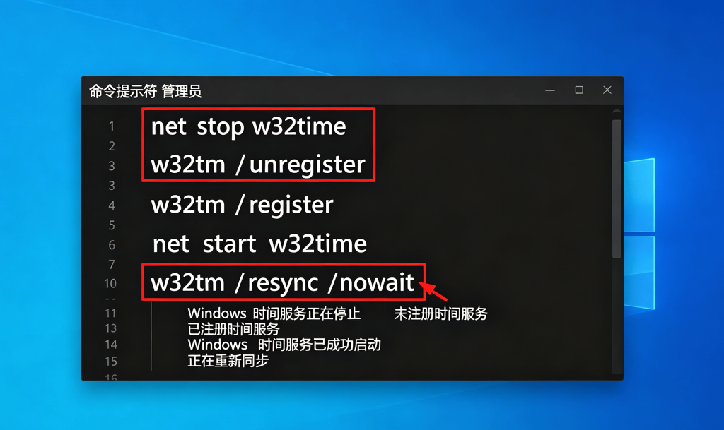 黑色 CMD 控制台窗口，完整显示 5 条时间修复命令，无报错提示，执行成功