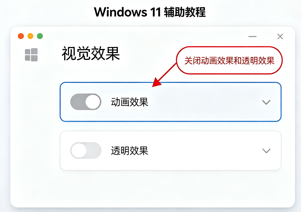 Win11 视觉效果设置，关闭动画效果和透明效果