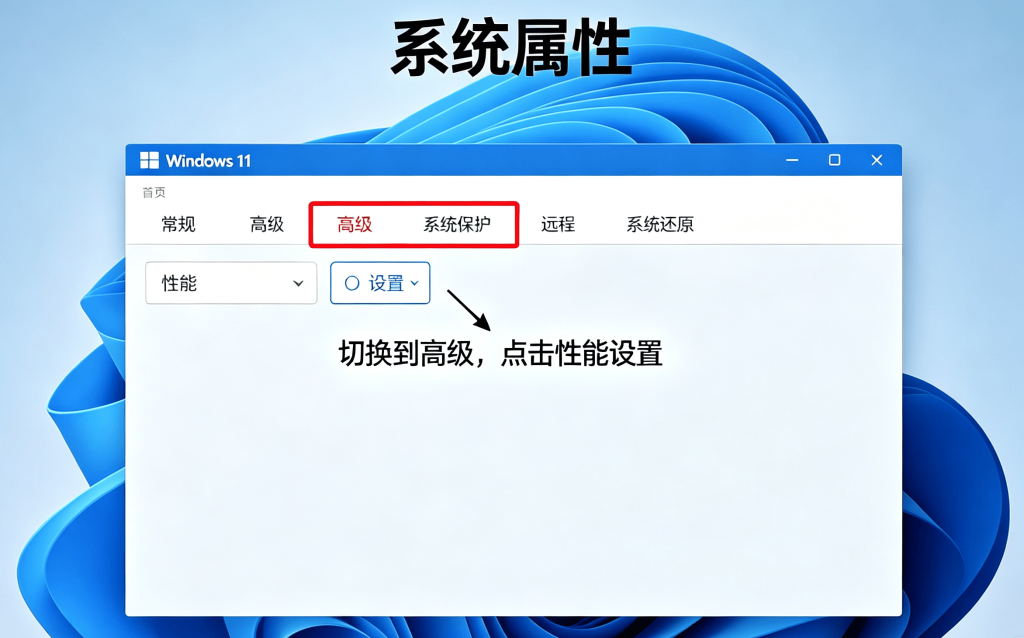 系统属性窗口，切换到高级并点击性能设置